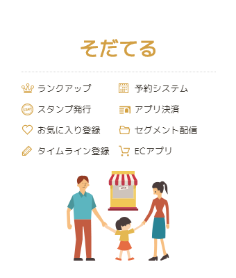コスト削減